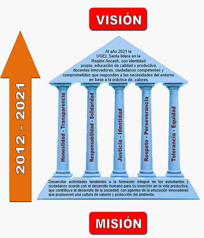 MISION