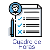 Cuadro de Horas